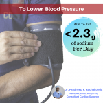 TO LOWER BLOOD PRESSURE