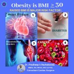 Obesity